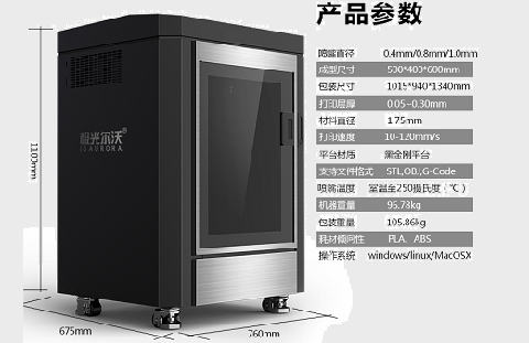 使用大型3D打印機有什么好處？